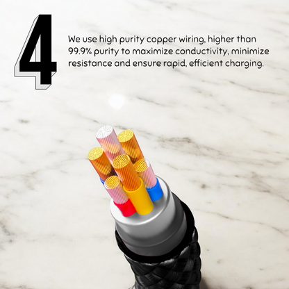 100W Swiveling USB-C Woven Charge Cable (Lifetime Warranty—US Only)